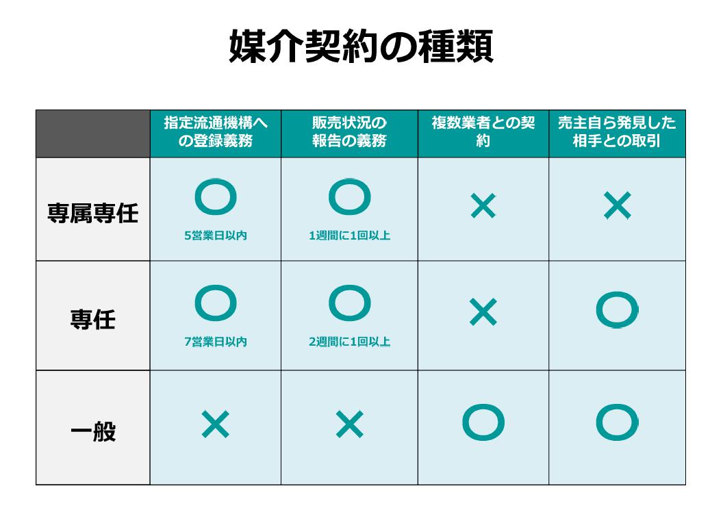 �ɤ�������ư����Ѥ��¸��Ǥ����޲����Ϥɤ졩