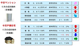 ������ꥨ�ꥢ����ư���Զ��ǡ����Τ��Τ餻������3ǯ6���١�