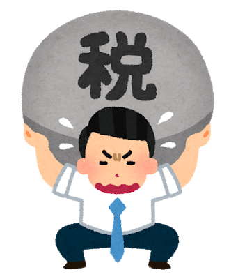 ��ư����ѻ����Ƕ�ˤĤ���