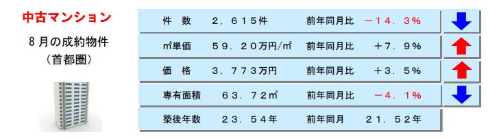 ������ꥨ�ꥢ����ư���Զ��ǡ����Τ��Τ餻������3ǯ8���١�