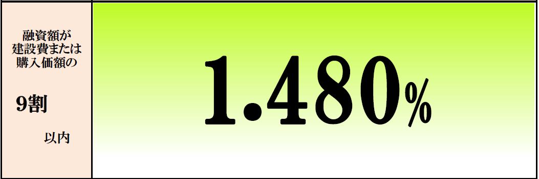 ����ζ����ڥե�å�35��