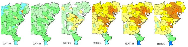 ���ͤ��ϲ�����