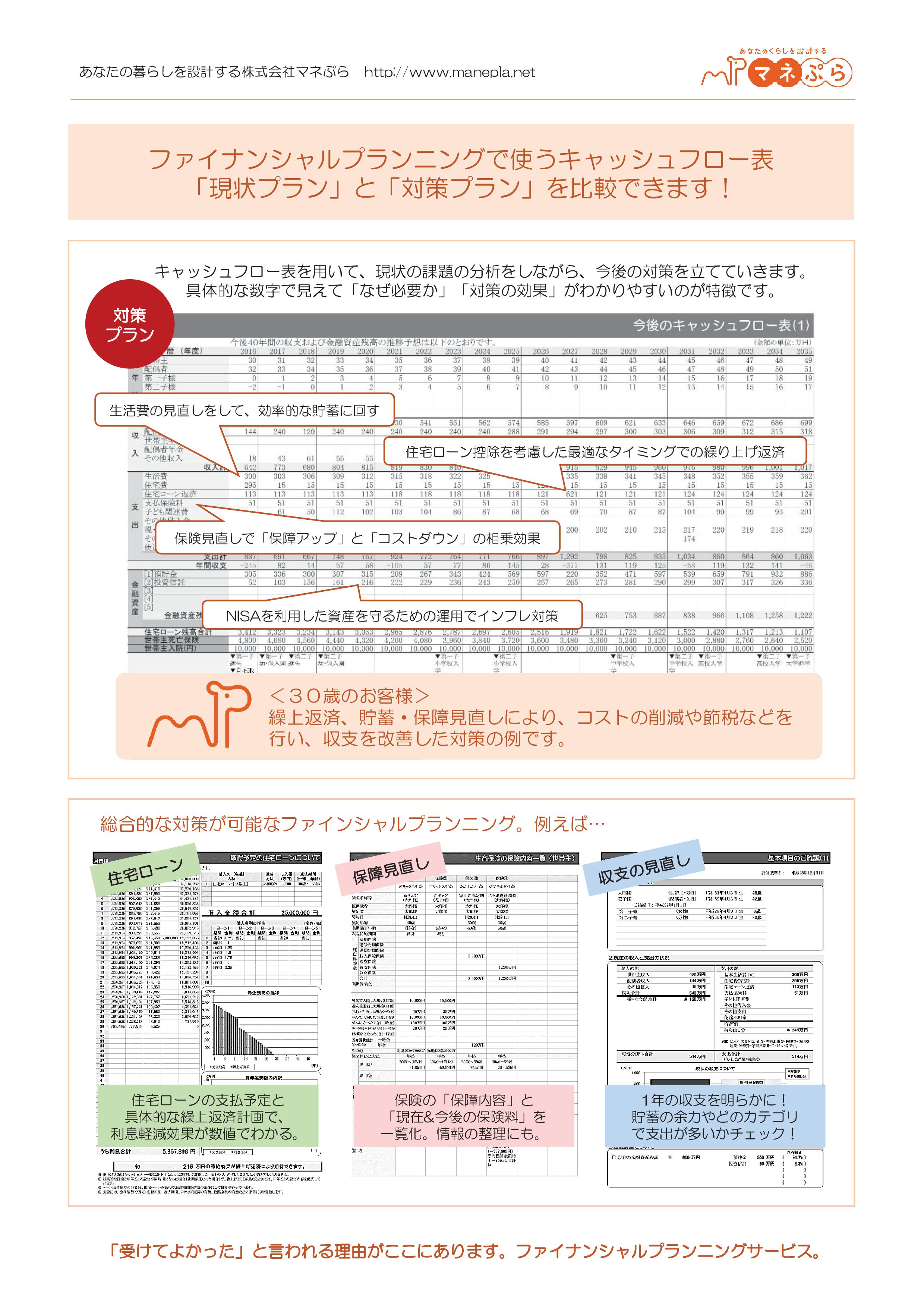 �ϥåԡ��ۡ���ץ��˥󥰡���������͡����ǽ����õ��������